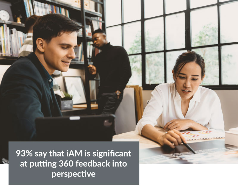 93_percent_iam_360 Using your iAM